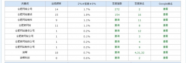石家莊網(wǎng)站建設(shè) 石家莊網(wǎng)站建設(shè)