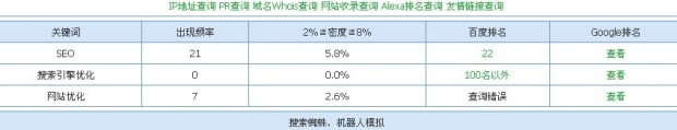 石家莊網(wǎng)站建設(shè)之站群4 石家莊網(wǎng)站建設(shè)之站群4
